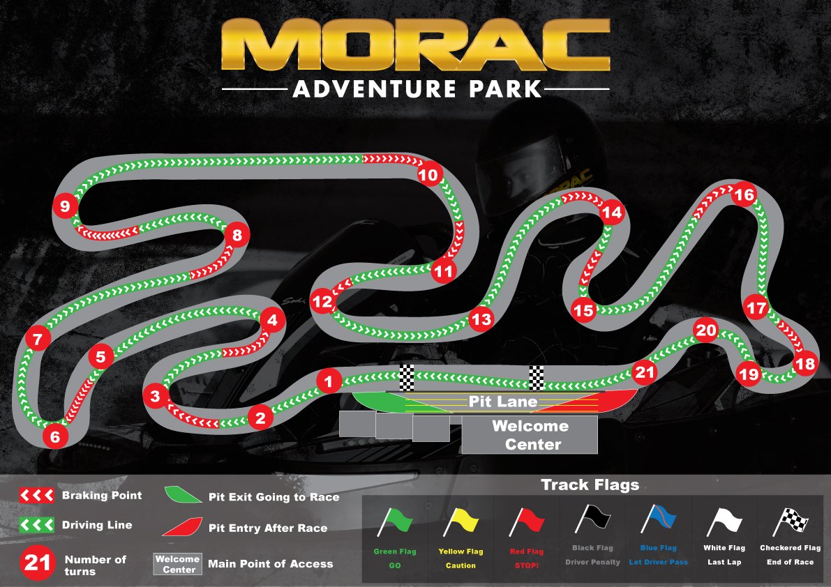 Morac Adventure Park Gokart Track Layout Morac Adventure Park